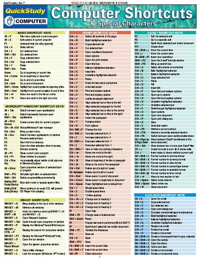 Computer Shortcuts (Quick Study Computer)