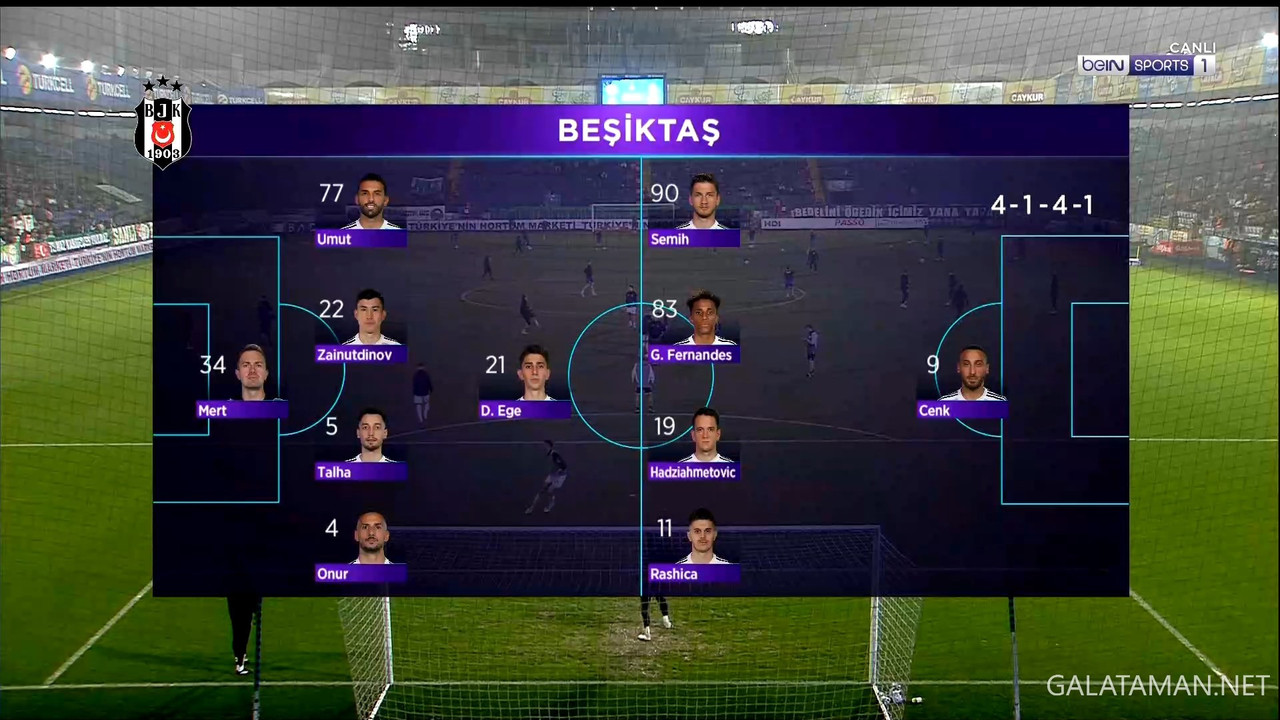 [Image: 01-09-16-55-01-TR-BEIN-SPORTS-1-FHD-Cayk...22-725.jpg]
