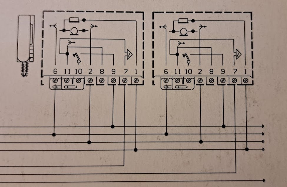URMET-1130_Immagine 2023-01-30 123621
