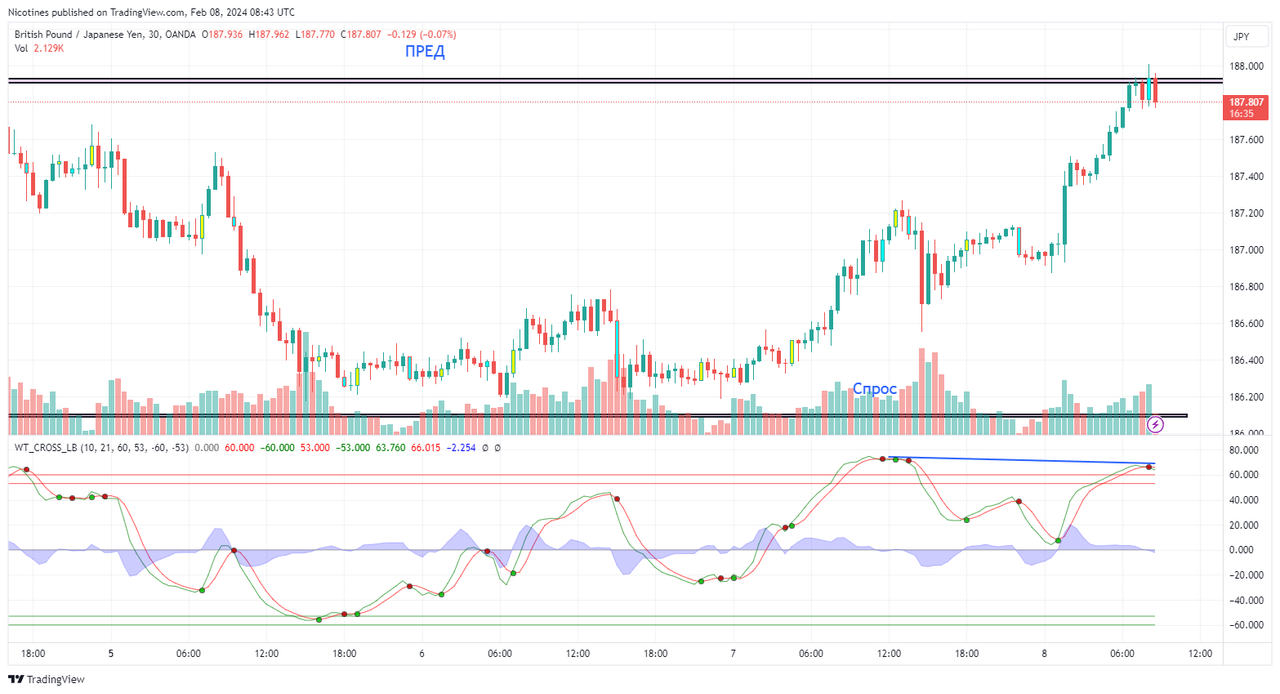 GBPJPY16.png