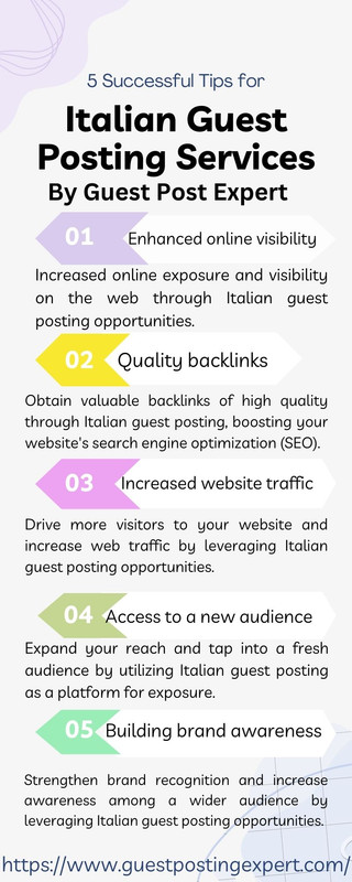 5 sucessful tips of Italian Guest Post Service