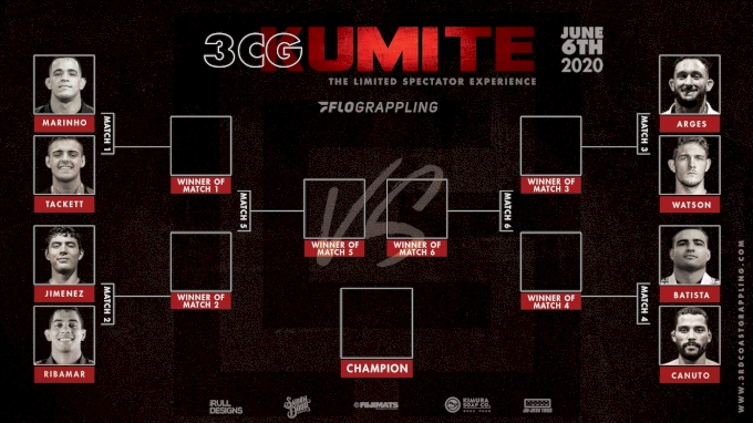 Third Coast Grappling KUMITE I Full Event 2020