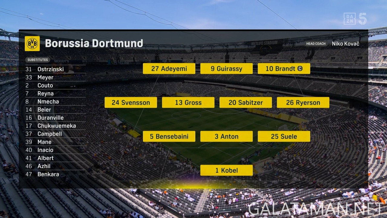 [Image: 20250705-RMA-BVB-FCWC-F-EN-1080-ts-snaps...44-846.jpg]