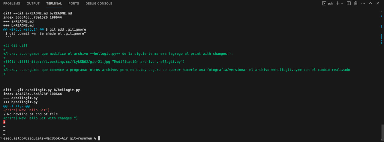 Resultado de ejecutar git diff Git diff