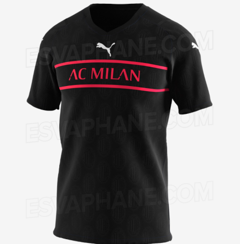 Milankit2021-22-third