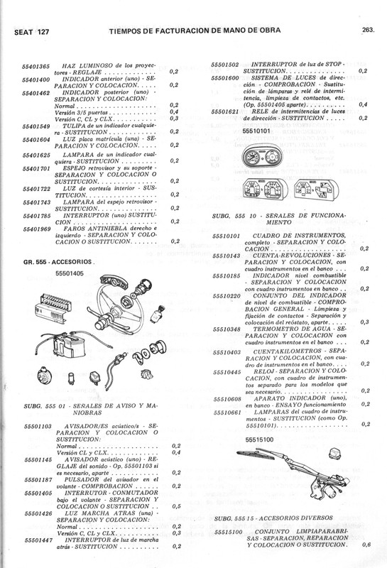 0002 manual de taller seat 127 (259)
