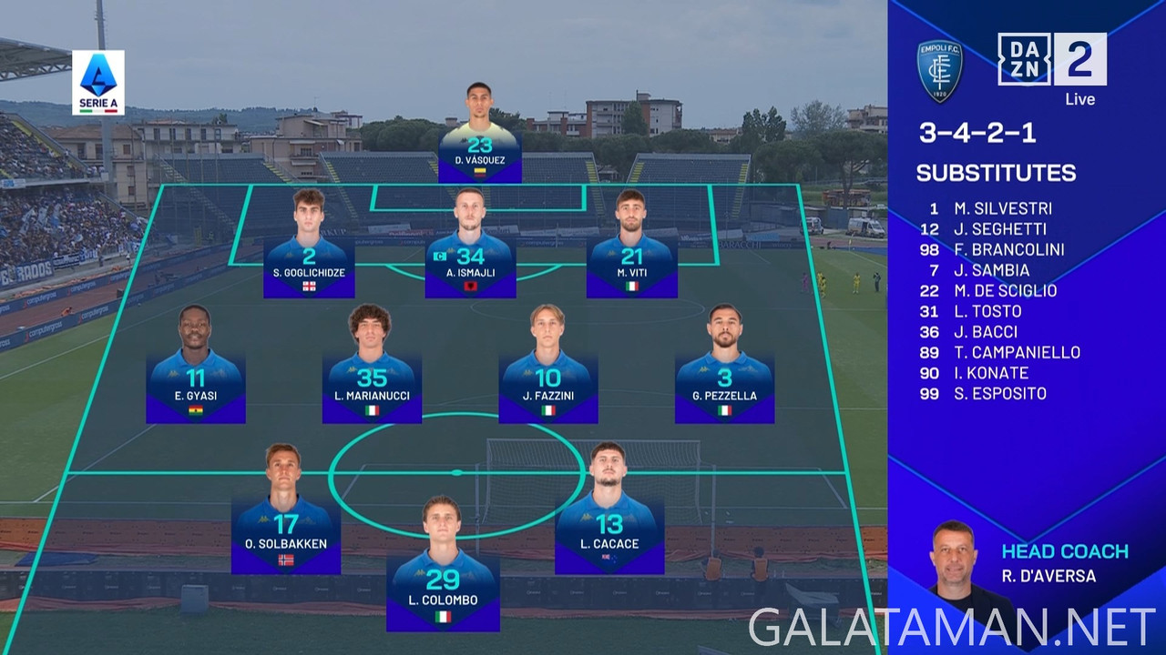 [Image: 05-04-12-15-01-DAZN-2-FHD-Empoli-vs-Lazi...37-526.jpg]