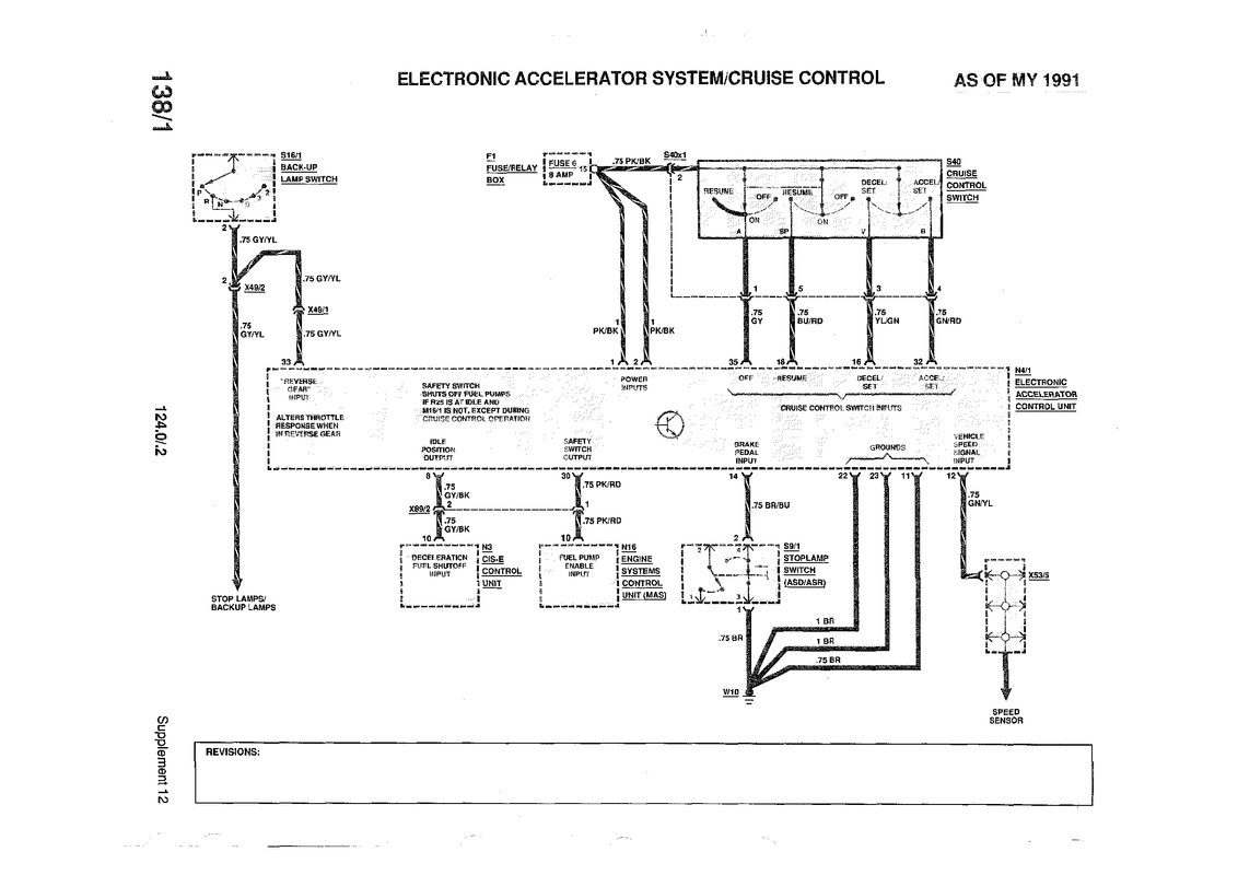 ElectronicAcceleratorAndCruiseControl