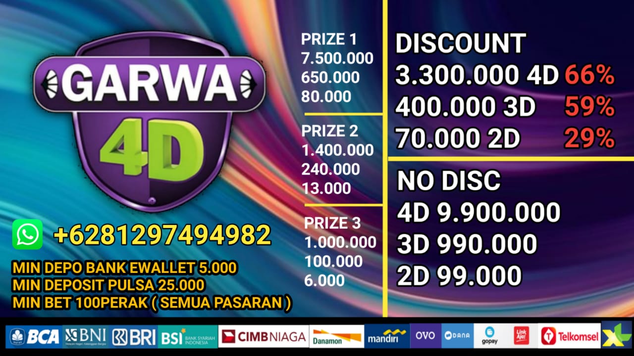 GARWA4D | LINK ALTERNATIF GARWA4D | LINK LOGIN \u0026 DAFTAR GARWA4D | PANDAWAJITU | PANDAWA SLOT ...