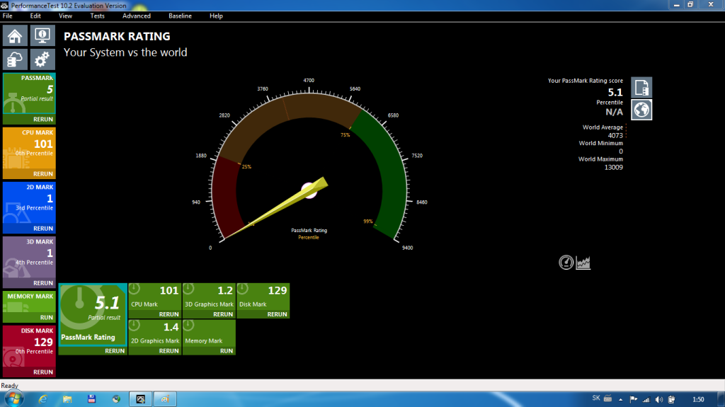 passmark