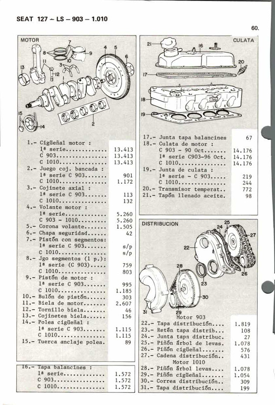 despiece seat 127 y Seat fura_000079 (3)