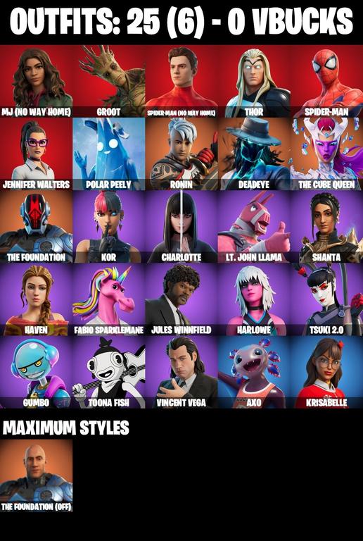 skins comp