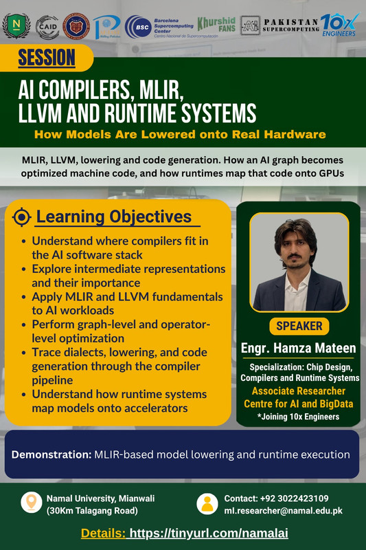 Session poster