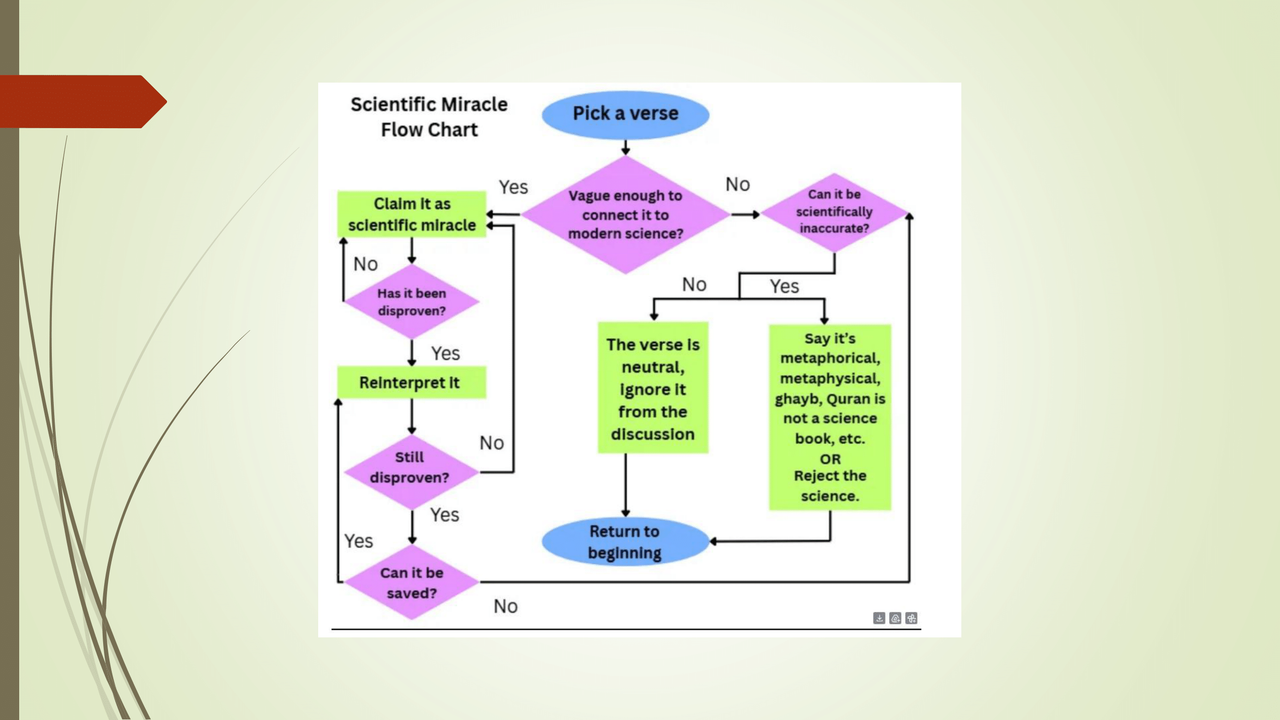 New Discovering Reality2 33