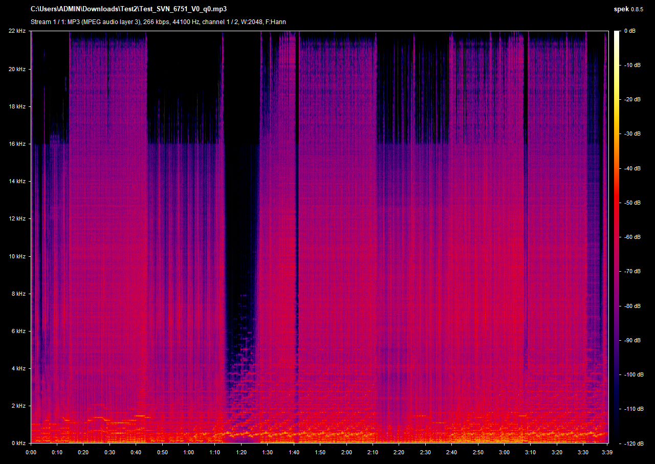 Test SVN 6751 V0 q0 mp3