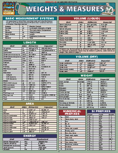 Excel 2010 (Quick Study Computer)