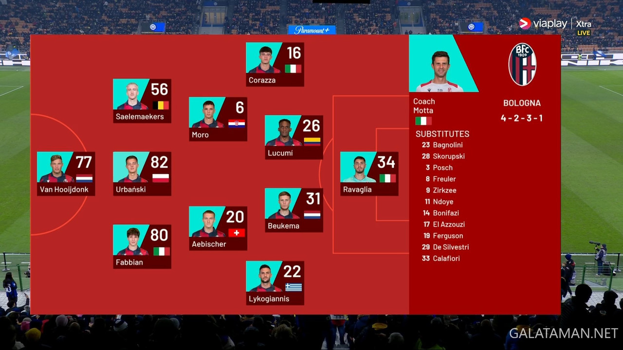 20231220-INT-BOL-COP_1EN.ts_snapshot_01.57.612