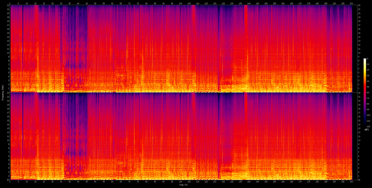 06 - さみしいかみさま (Re-Arrange)