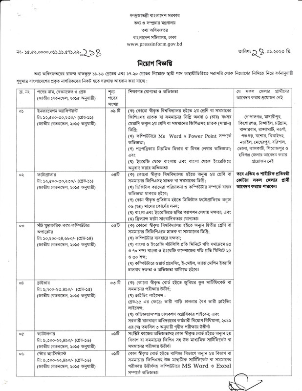 PID-Job-Circular-2023-PDF-1