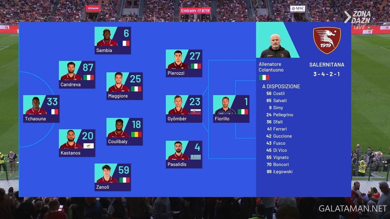 20240525-MIL-SAL-SA_1IT.ts_snapshot_01.32.420