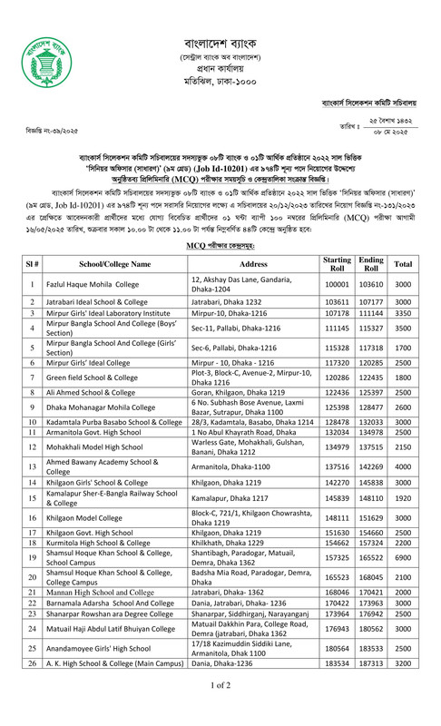 9 Bank Senior Officer (General) MCQ Exam Seat Plan PDF -1