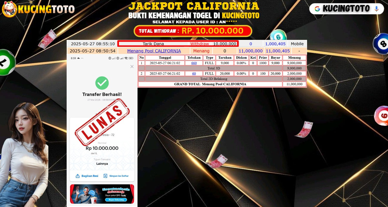 KUCINGTOTO JACKPOT TOGEL CALIFORNIA RP.10.000.000.,- LUNAS