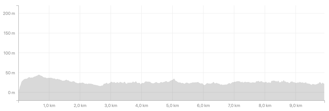 Schermata 2019-06-07 alle 14.39.36