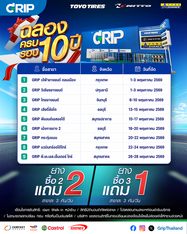 GRIP-chlxng-khrb-10-p.png