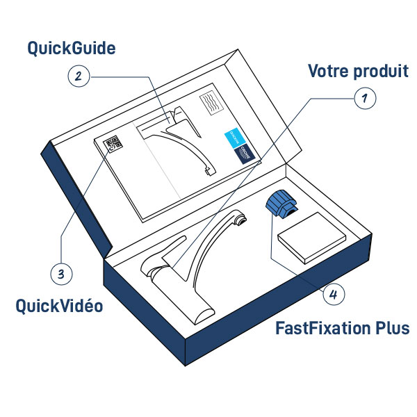 BoÃƒÂ®te QuickFix GROHE