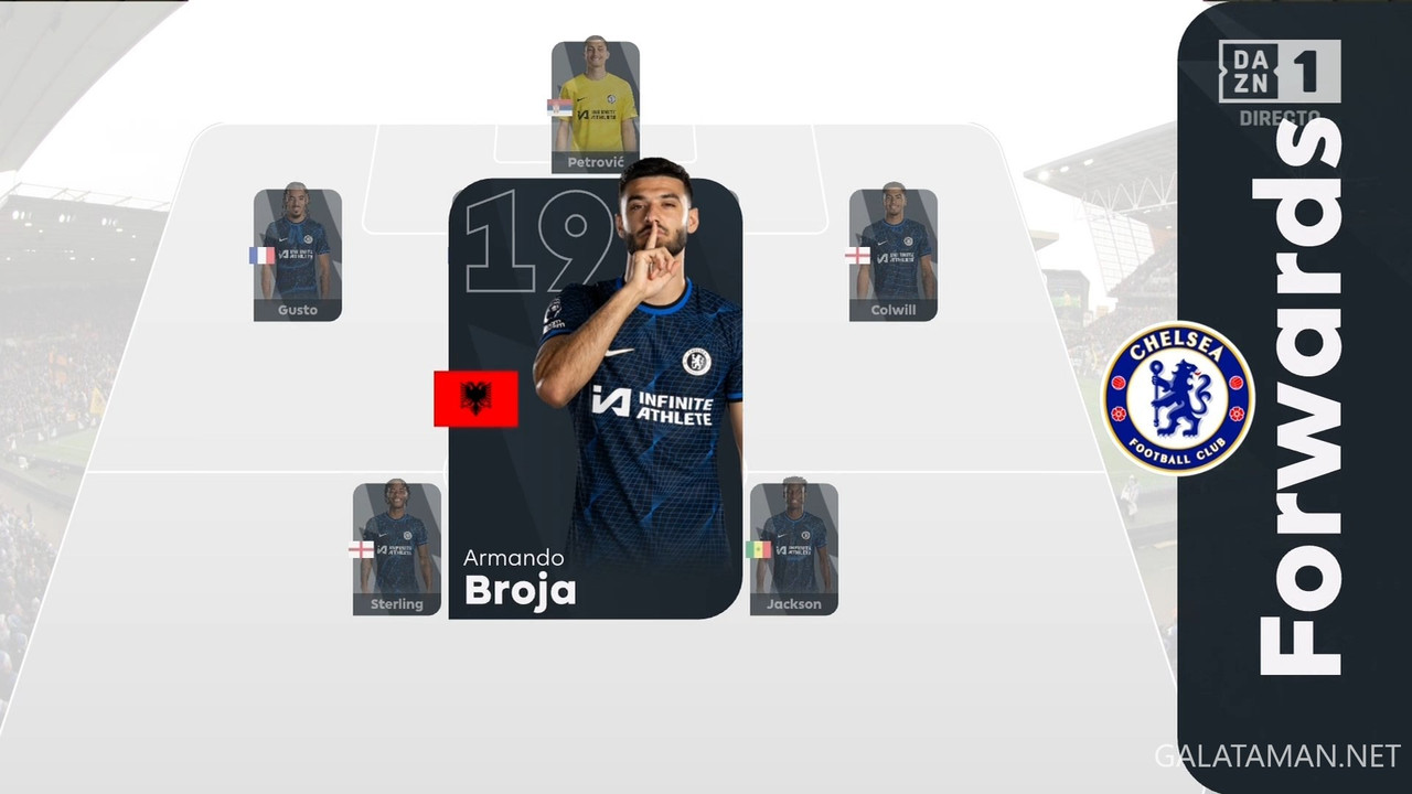 20231224-WOL-CHE-EPL_1ES.ts_snapshot_08.53.033