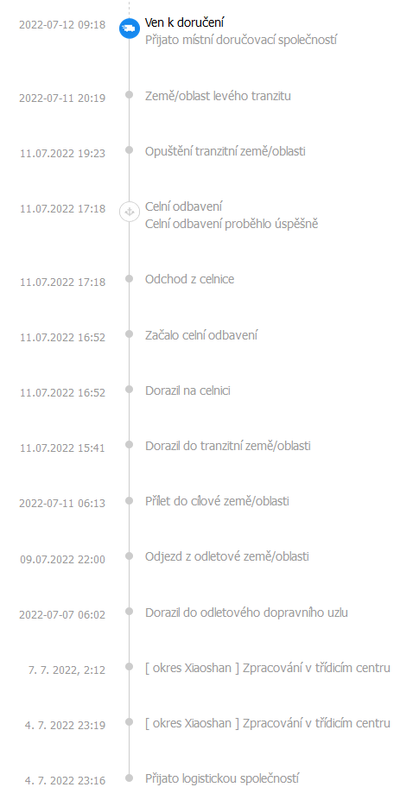 faktura čina