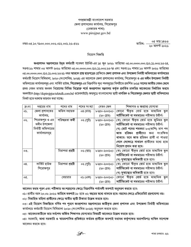 DC-Office-Pirojpur-Job-Circular-2026-PDF-1
