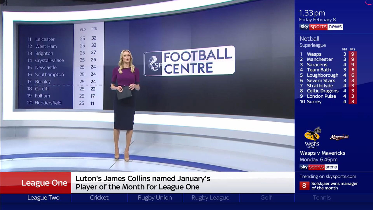 08 February - 13.00.00 - Football Centre 2019. Catch up on all t