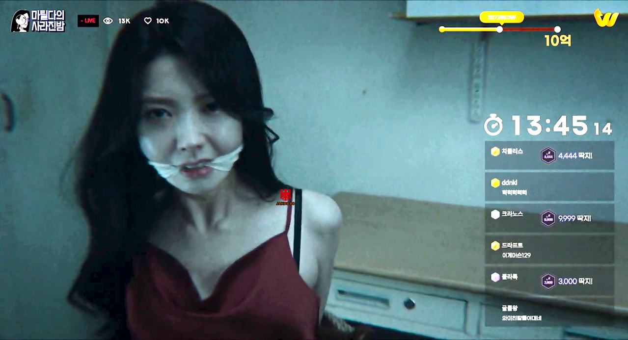 Ha Seo Yoon 7 Streaming 2025