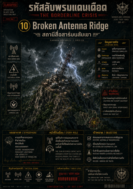 สถานที่ 10