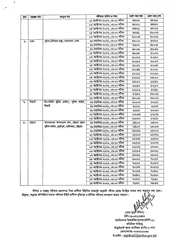 Bangladesh-Police-ASI-Computer-Competency-Test-and-Viva-Date-2026-PDF-2