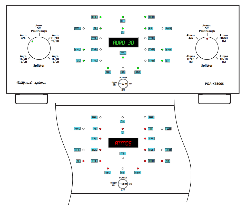 POA-X8500S spliter-front Auro