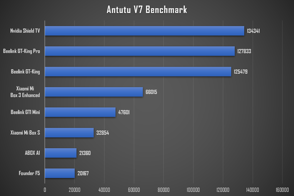 antutu.jpg