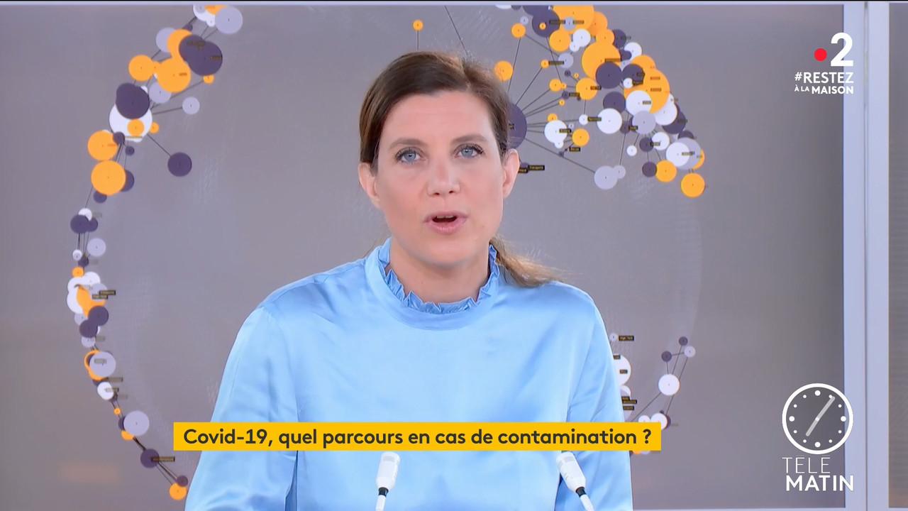 2020-05-09_06_30_Fr2_Telematin.mp4_snapshot_00.41.32_[2020.05.22_23.52.33]