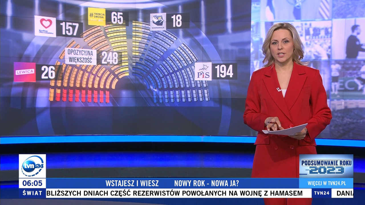 1 01 2024 marta klos tvn24 2