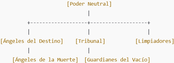 Poder-neutral.png