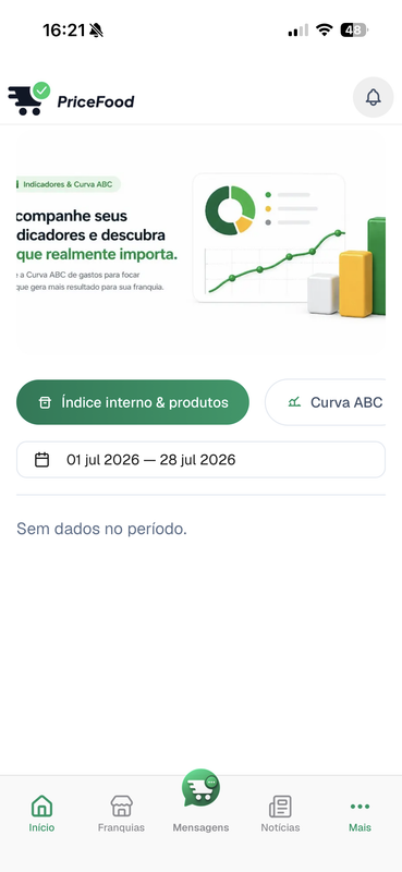 Abas de Indicadores e ABC