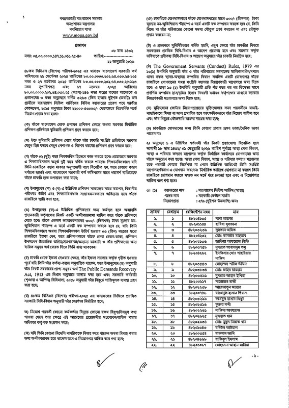 48th-BCS-Gazette-2026-PDF-01