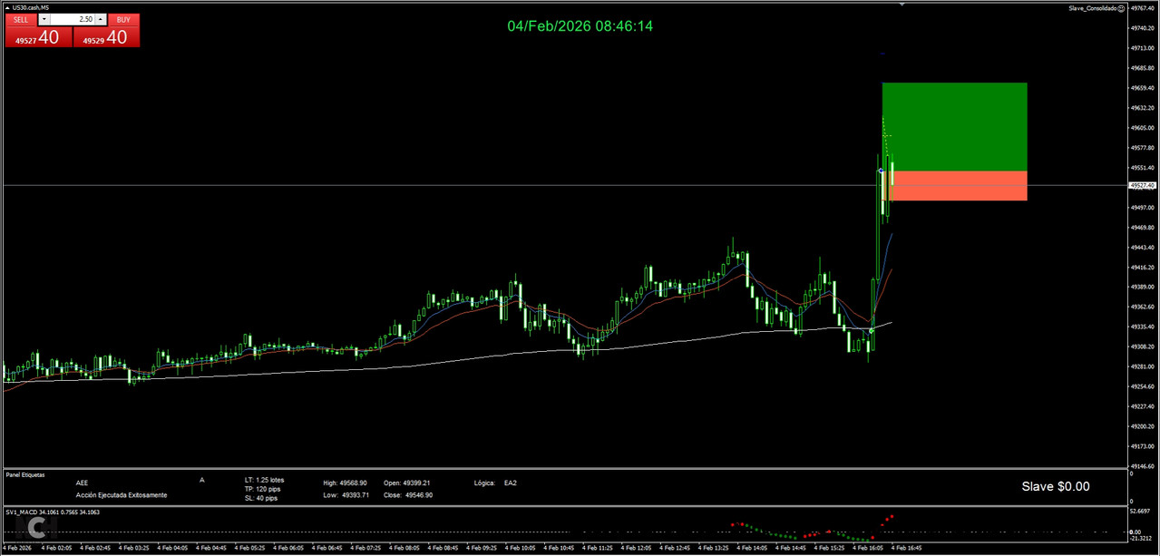 Prov Liq 255