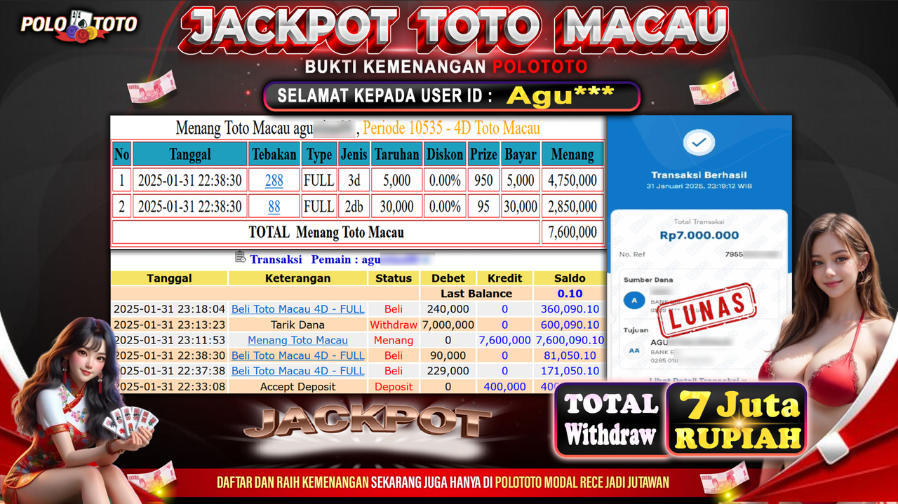 POLOTOTO JACKPOT TOGEL TOTO MACAU Rp.7,000.000,-