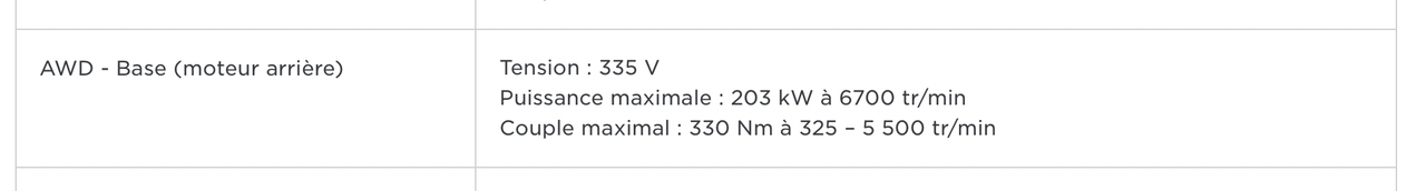 Capture d’écran 2022-02-19 à 20.47.56