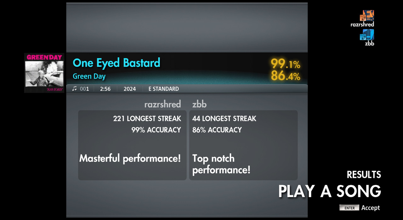 Week-560-one-eyed-bastard-lead-99-zbb-86