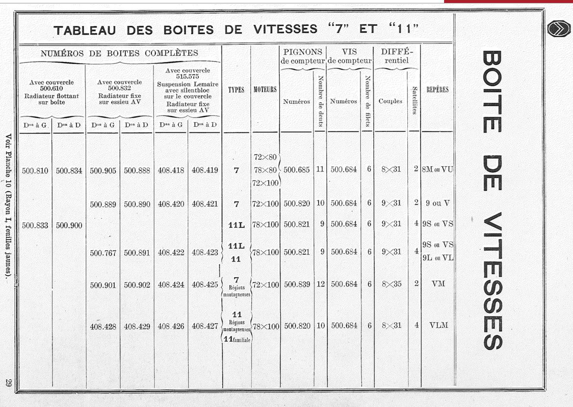 SYNTHESE BV _CPD 04 35