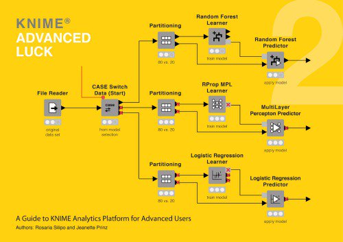 KNIME Advanced Luck: A Guide to KNIME Analytics Platform for Advanced Users [PDF]