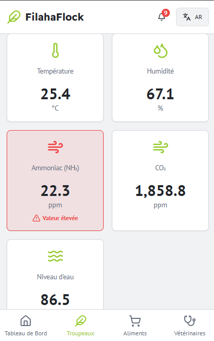 Real-Time Sensor Dashboard